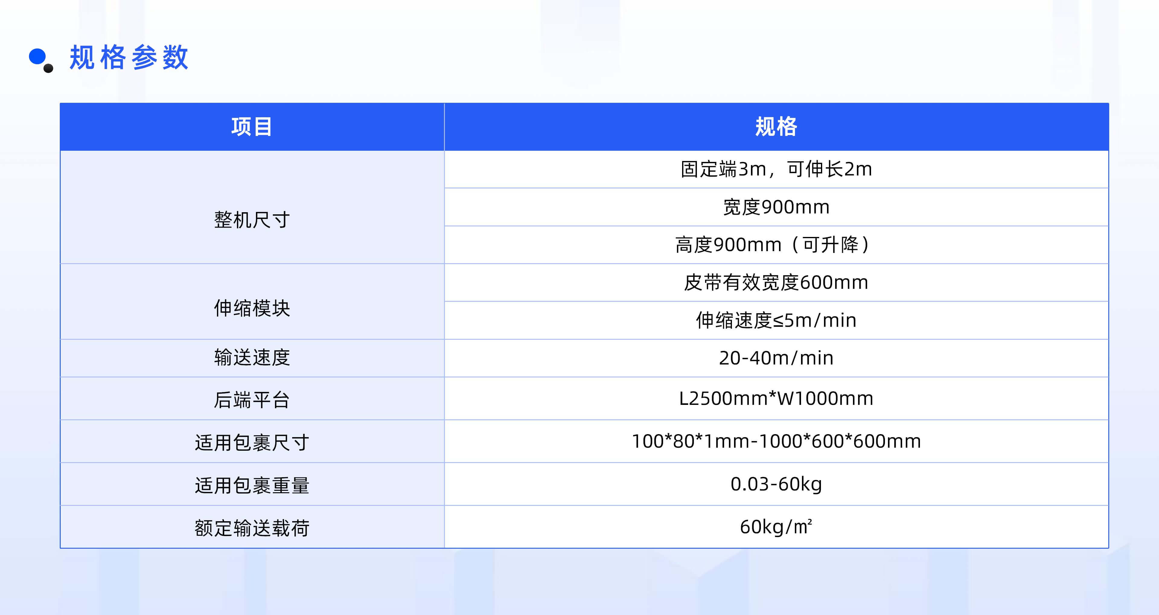开云app官方官网官网物流自动化产品线板块规划布局 (2)_06.jpg
