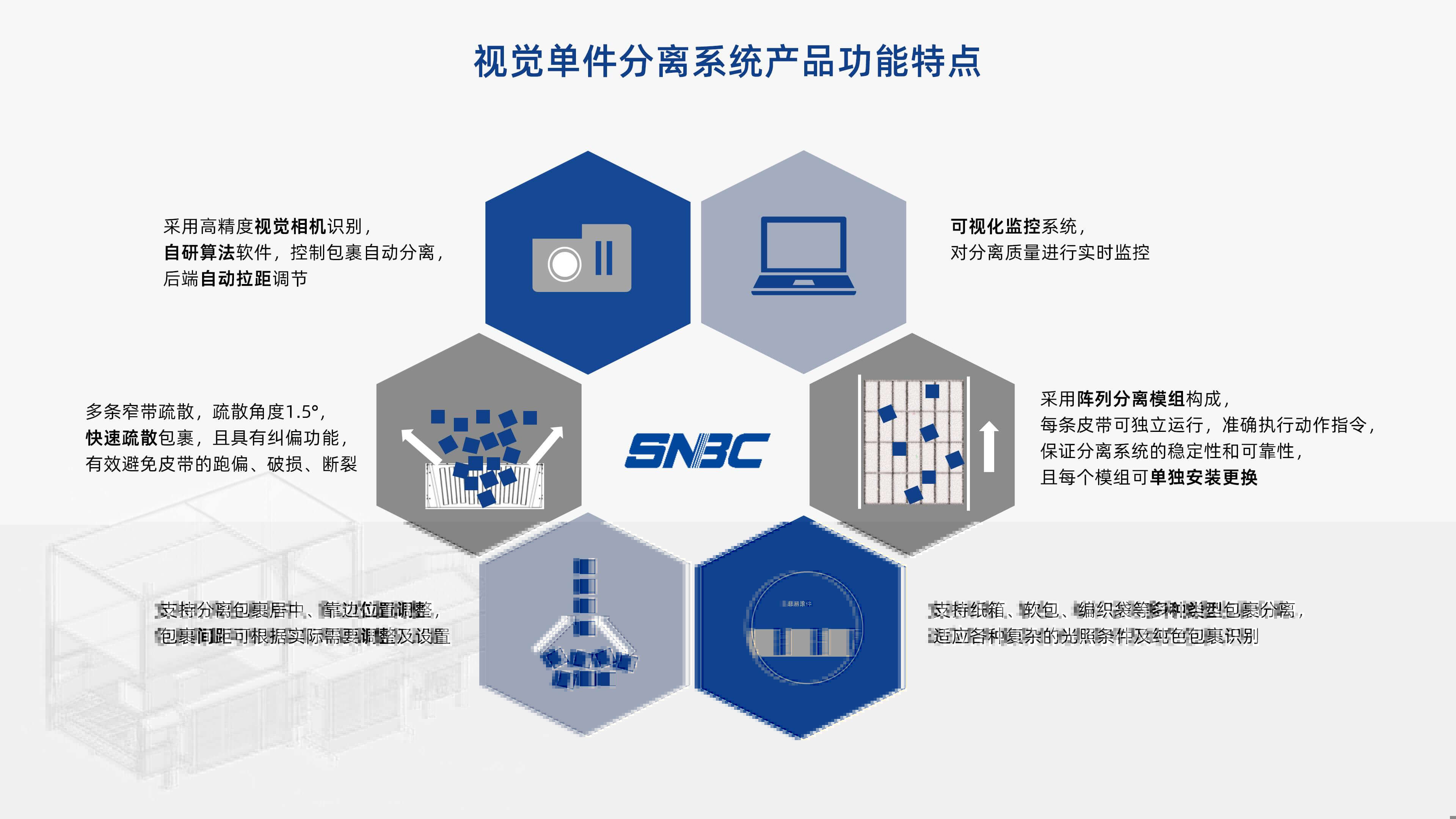 开云app官方官网视觉单件分离产品介绍 李茜_04.jpg