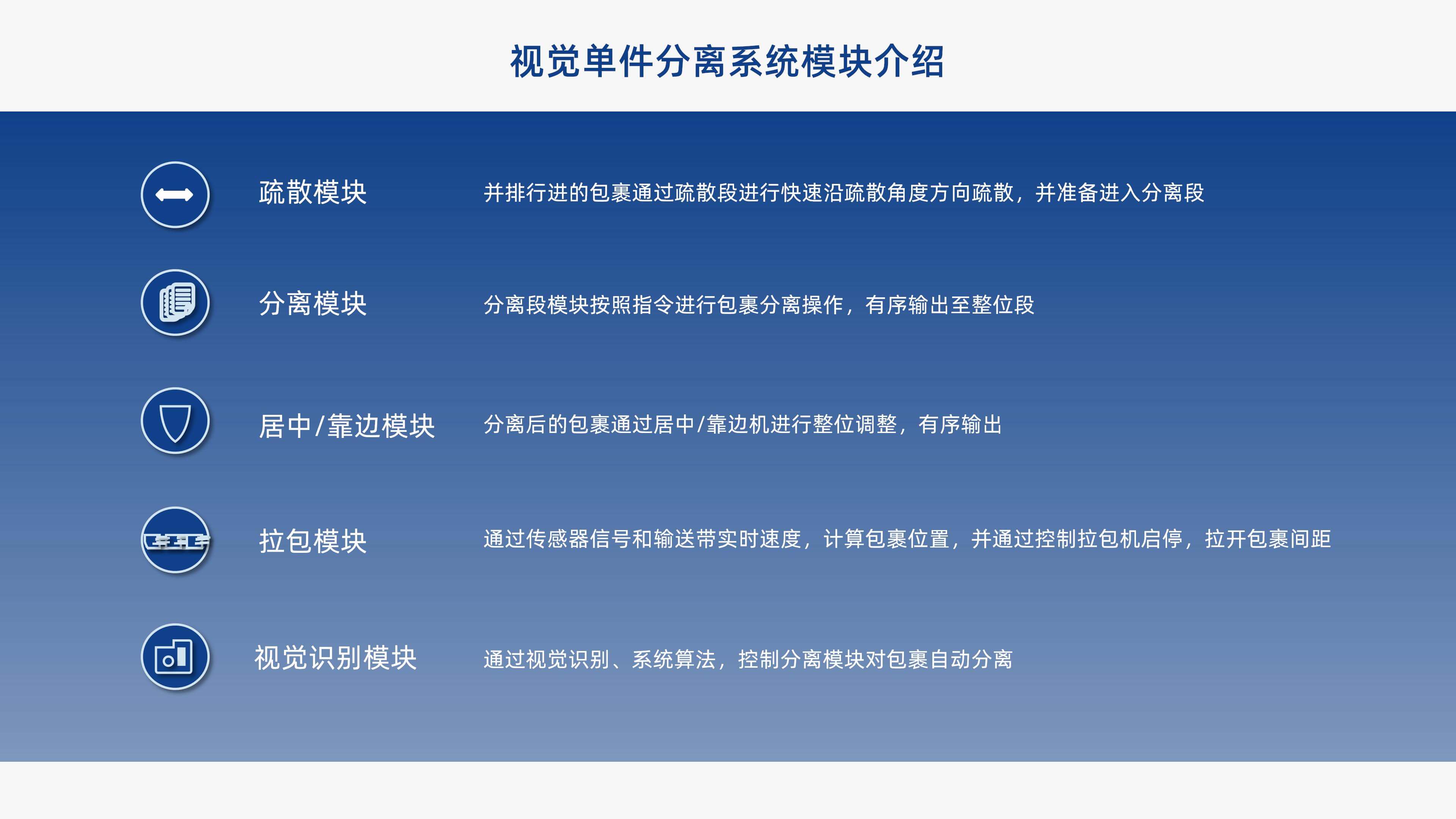 开云app官方官网视觉单件分离产品介绍 李茜_07.jpg