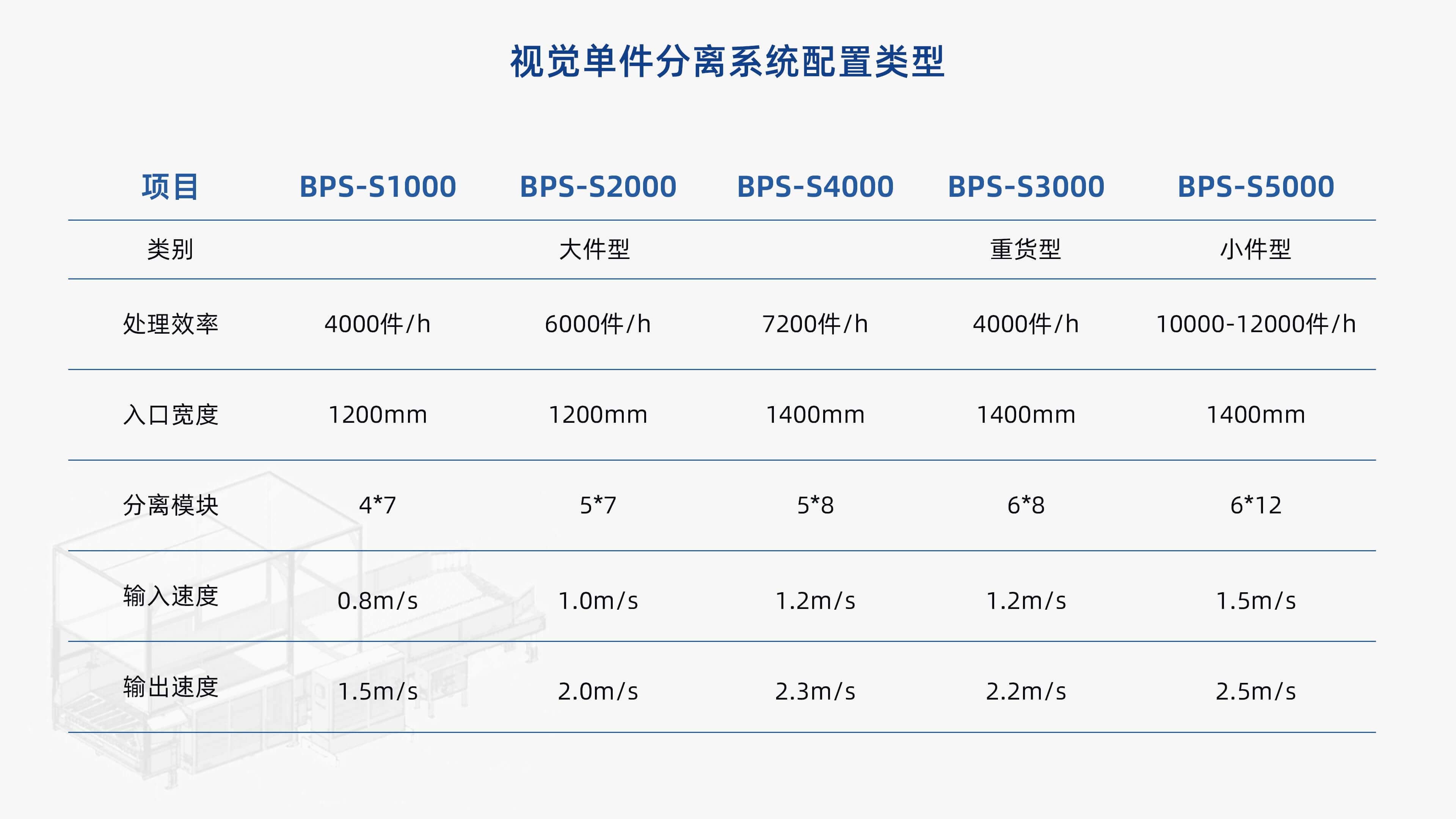 开云app官方官网视觉单件分离产品介绍 李茜_10.jpg