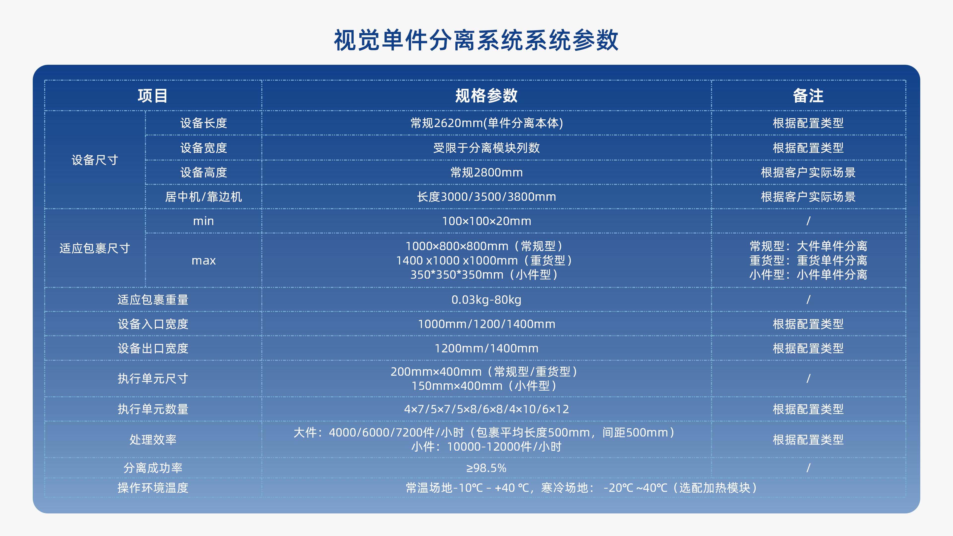 开云app官方官网视觉单件分离产品介绍 李茜_08.jpg