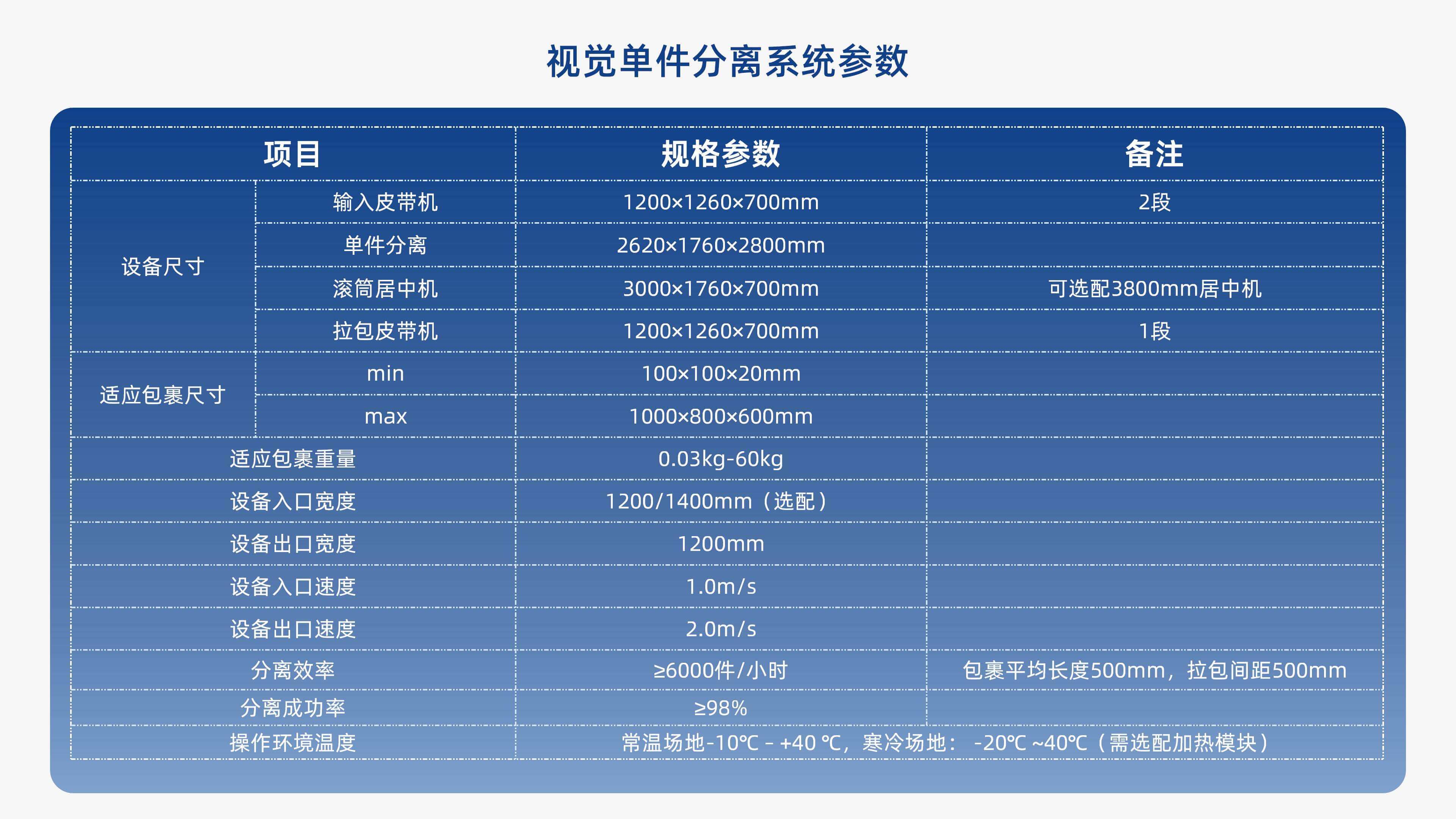 开云app官方官网视觉单件分离产品介绍 李茜_09.jpg