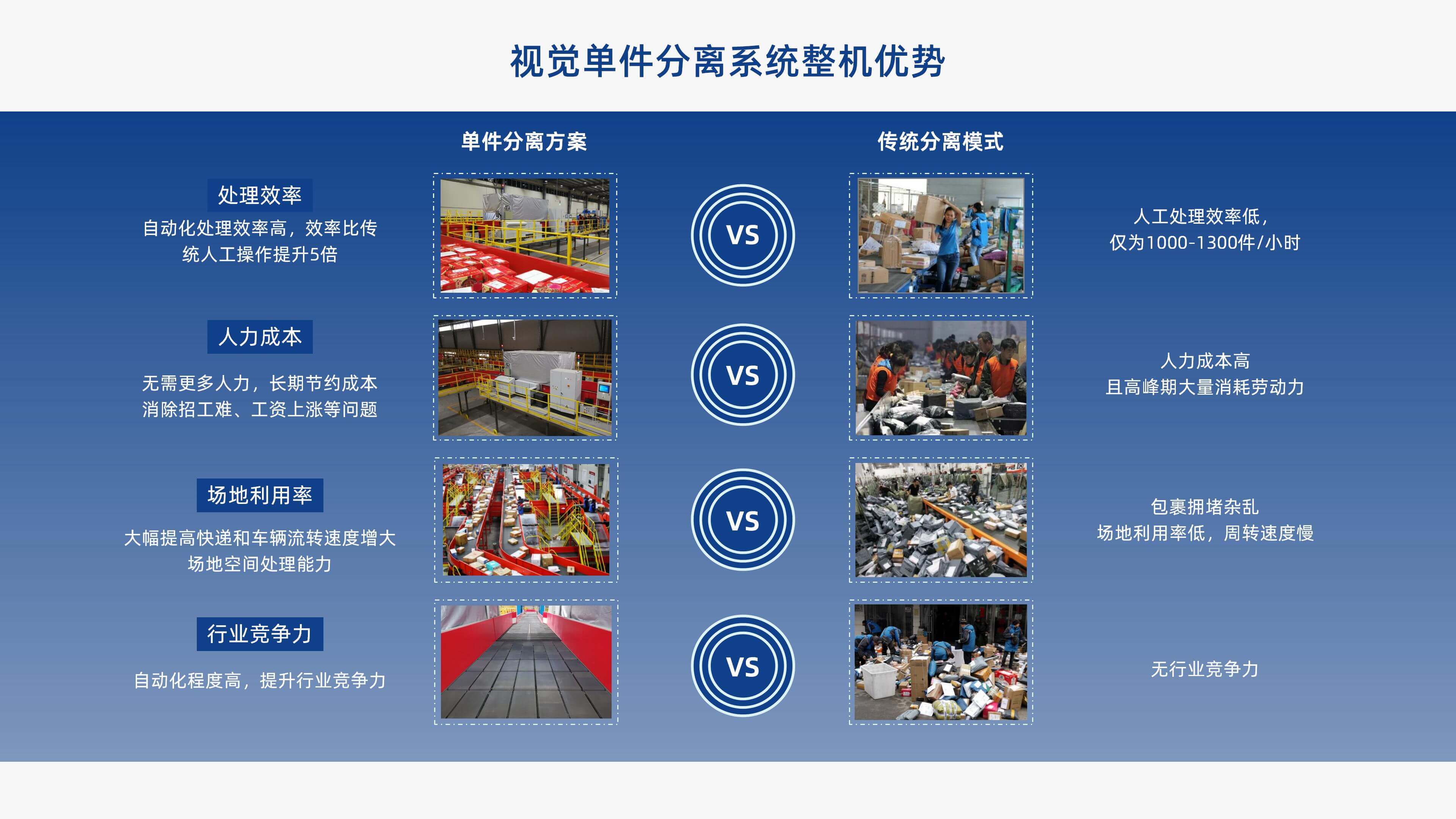 开云app官方官网视觉单件分离产品介绍 李茜_11.jpg