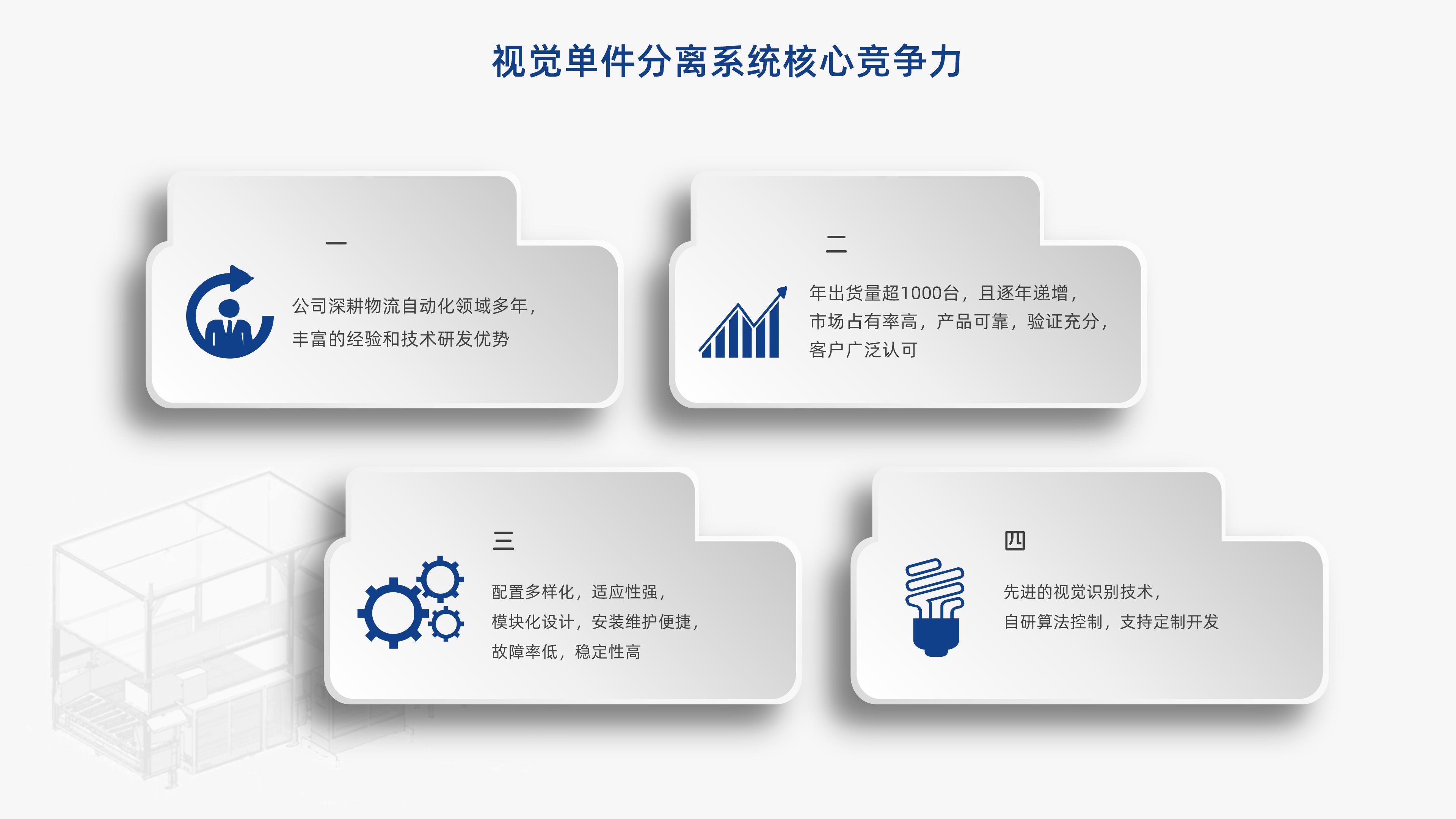 开云app官方官网视觉单件分离产品介绍 李茜_12.jpg